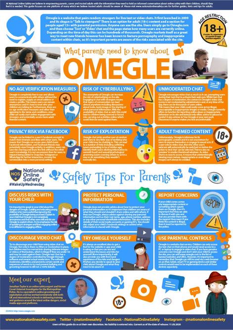 omegle